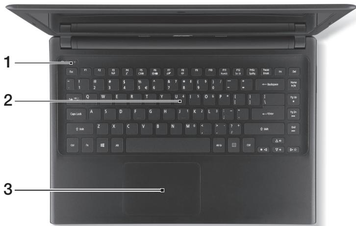 ACER ASPIRE V5471 - Tampak keyboard - 1