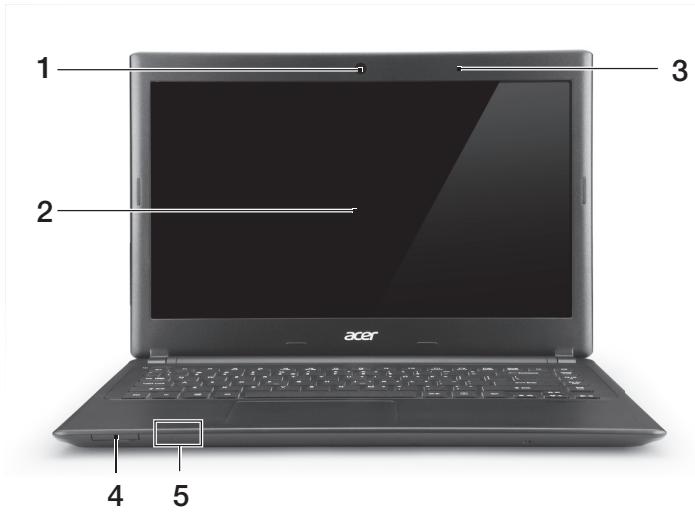 ACER ASPIRE V5471 - BnДHa əKpaH - 1