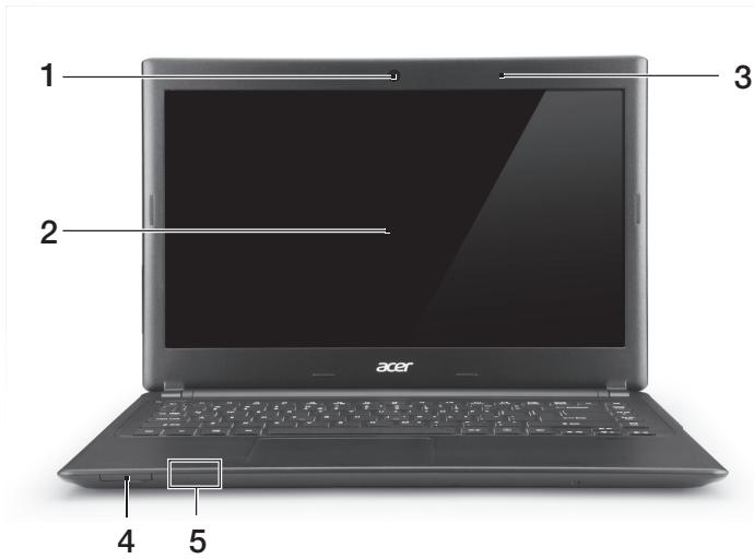 ACER ASPIRE V5471 - Oψη oθόνης - 1