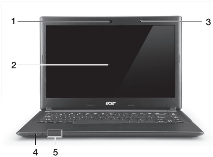 ACER ASPIRE V5471 - Vue de l'écran - 1