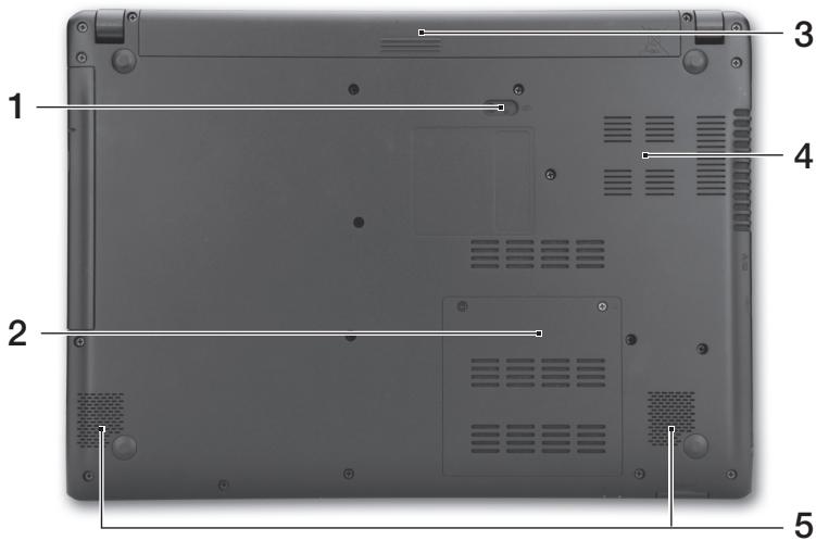 ACER ASPIRE V5471 - - 1 - 2