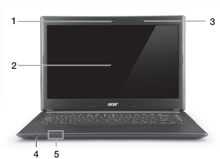 ACER ASPIRE V5471 - Ruutunäkymä - 1