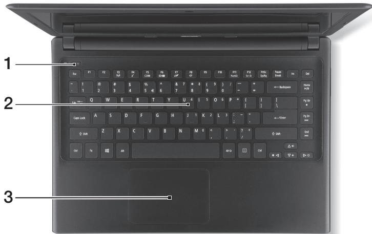 ACER ASPIRE V5471 - Keyboard view - 1