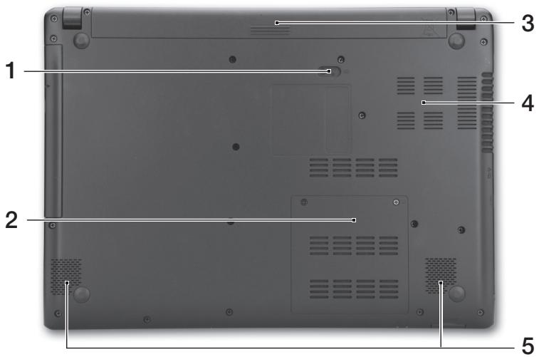 ACER ASPIRE V5471 - 底视图 - 1