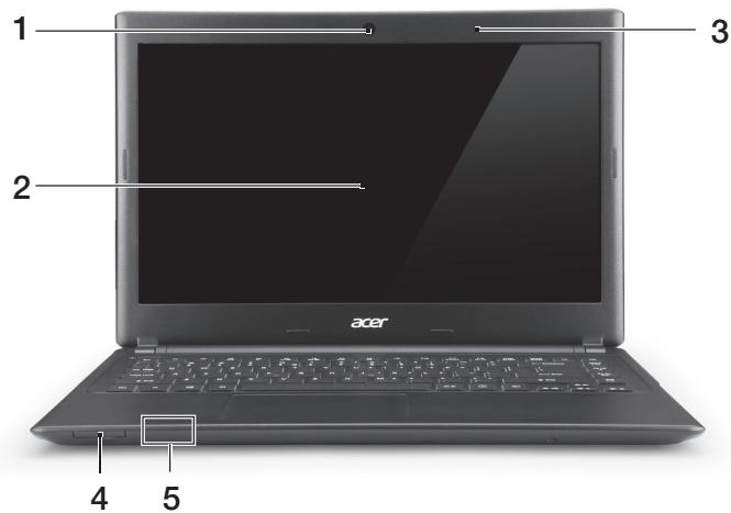 ACER ASPIRE V5471 - Display Übersicht - 1