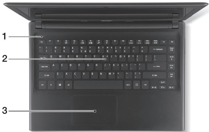 ACER ASPIRE V5471 - BnKnaBnAtypbI - 1