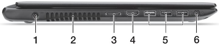 ACER ASPIRE V5471 - 左视图 - 1