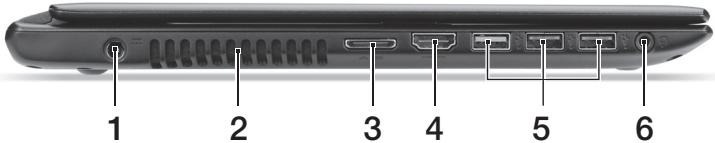 ACER ASPIRE V5471 - Vaade vasakult - 1