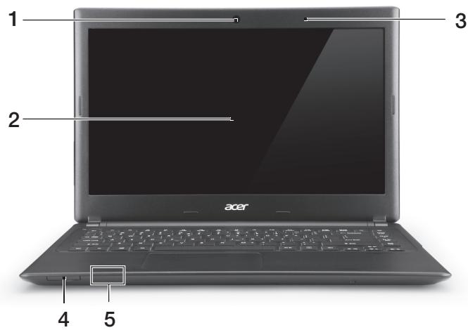 ACER ASPIRE V5471 - Obrazovka - 1