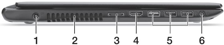 ACER ASPIRE V5471 - Left view - 1