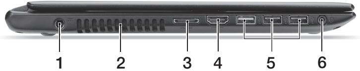 ACER ASPIRE V5471 - BnДHa əKpaH - 2