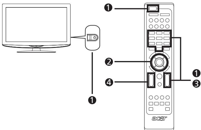 ACER AT1946 - Commencer à regarder votre TV - 1