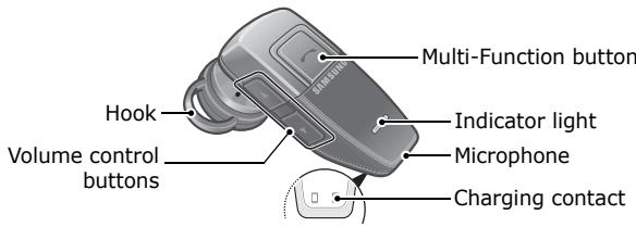 Multi-Function button Hook Volume control buttons Indicator light Microphone Charging contact
