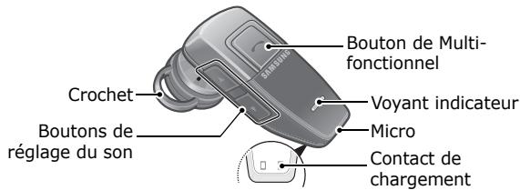 Bouton de Multifonctionnel Crocket Voyant indicateur Micro Boutons de réglage du son Contact de chargement