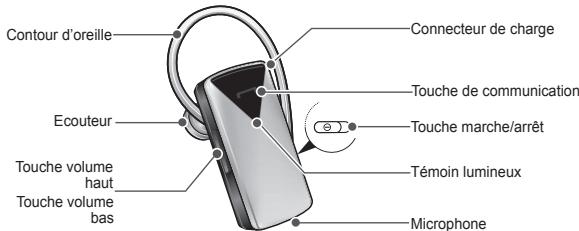 SAMSUNG WEP475 - Présentation - 1