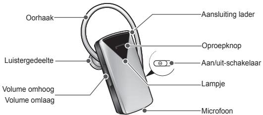 SAMSUNG WEP475 - Aandeslag - 1