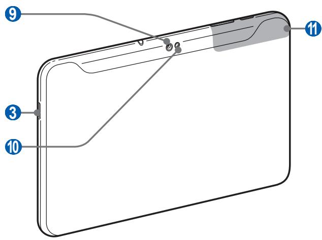 SAMSUNG GT-P7510 - Aspect de l'appareil - 2