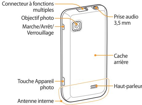 SAMSUNG WAVE 575 GT-S5750E - Allumer et éteindre l'appareil - 3
