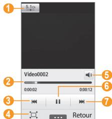 SAMSUNG WAVE 575 GT-S5750E - Lire une vidéo - 1