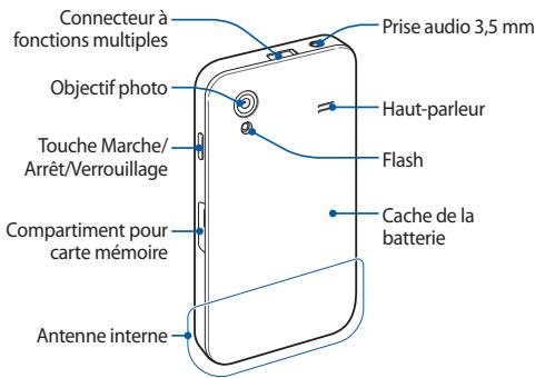 SAMSUNG GALAXY ACE GT-S5830 - > Aspect de l'appareil - 2