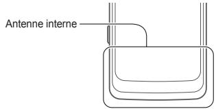SAMSUNG GT-S5610 - Respectez toutes les consignes de sécurité et réglementations relatives à l'utilisation de votre apparéil lorsque vous vous trouvez au volant d'un vehicule - 1