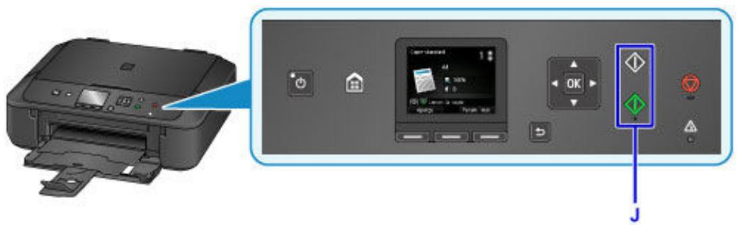 CANON MG 5750 - Copie des originaux - 10