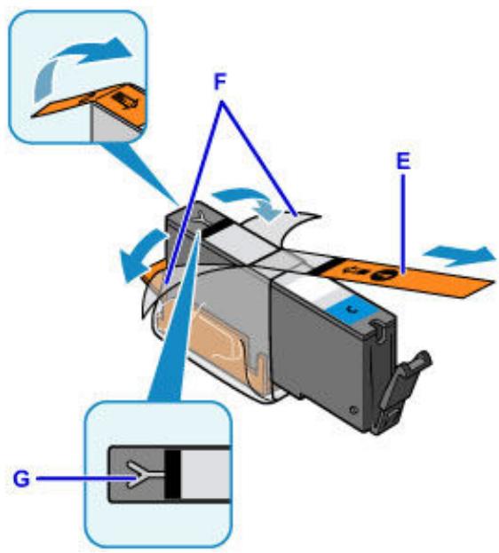 CANON MG 5750 - Sortez la nouvelle cartouche d'encre de son emballage, et retirez entièrement la bande orange (E), puis décollez la totalité du film protecteur (F). - 1