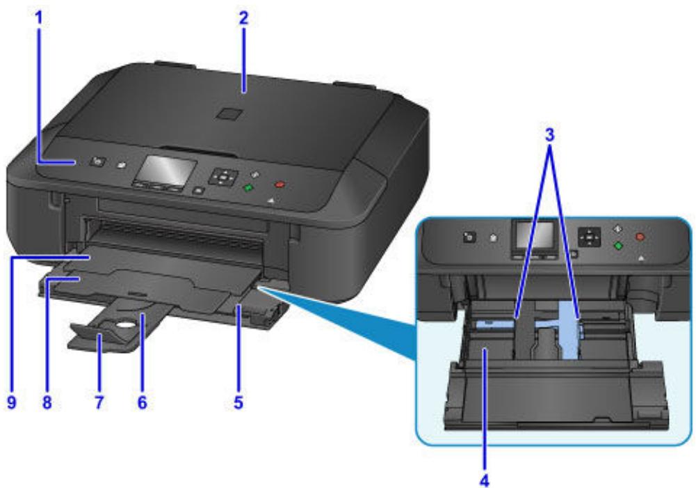 CANON MG 5750 - Face avant - 1
