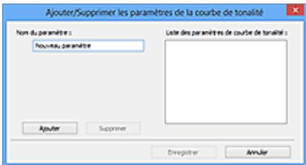 CANON MG 5750 - Personalisée - 1