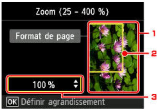 CANON MG 5750 - Important - 1
