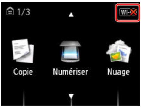 CANON MG 5750 - La machine est-elle définie pour autoriser la communication sans fil ? - 1