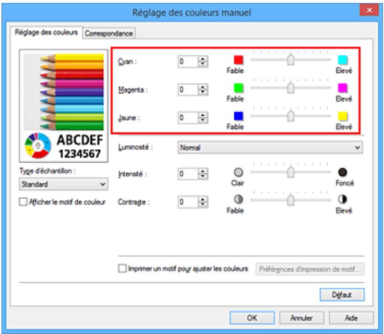 CANON MG 5750 - Équilibre des couleurs modifié - 1