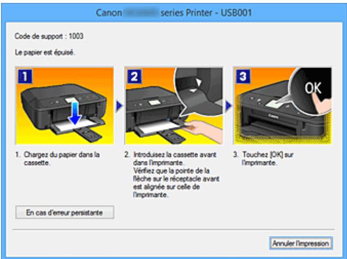 CANON MG 5750 - Lorsque des erreurs se produit - 1