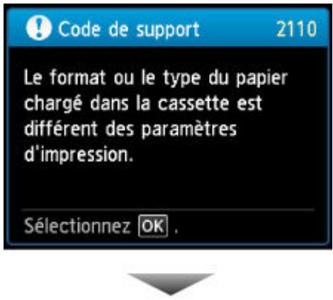 CANON MG 5750 - Remarque - 1