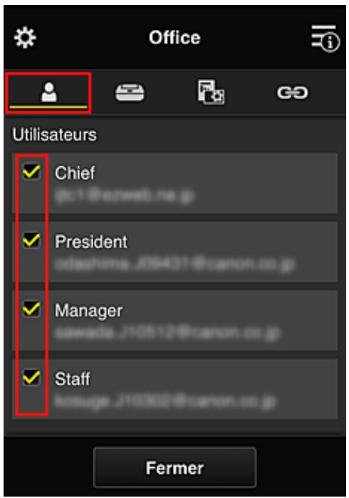 CANON MG 5750 - Important - 1