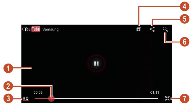 SAMSUNG GALAXY S3 - > Visionner une vidéo - 1