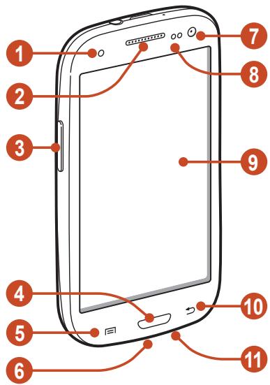 SAMSUNG GALAXY S3 GT-I9300 - Vorderansicht - 1