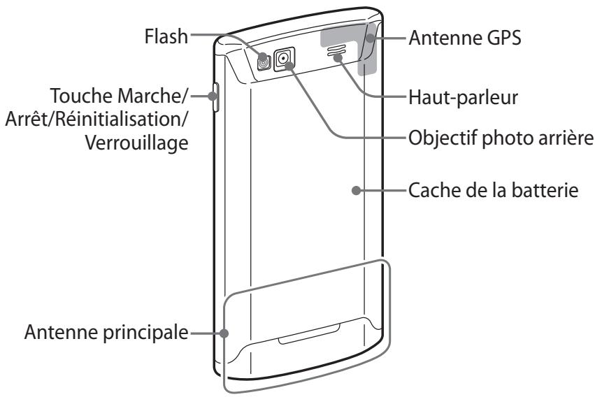 SAMSUNG WAVE 3 GT-S8600 - > Aspect de l'appareil - 2