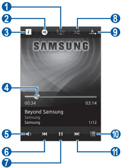SAMSUNG WAVE 3 GT-S8600 - Écouter de la musique - 1