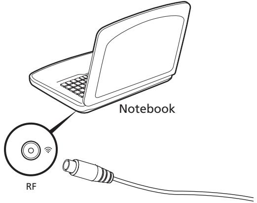ACER ICONIA A1-830, ICONIA A1-830 (NT.L3WEE.002) - Podłuczanie anteny cyfrowej - 1