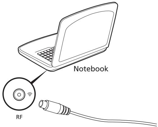 ACER ICONIA A1-830, ICONIA A1-830 (NT.L3WEE.002) - デジルアンテナを接続するには: - 1