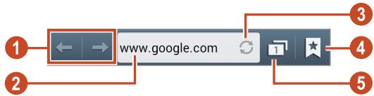 SAMSUNG GALAXY S3 GT-19305 - > Parcourir une page Web - 1