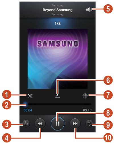 SAMSUNG GALAXY S3 GT-19305 - Écouter de la musique - 1