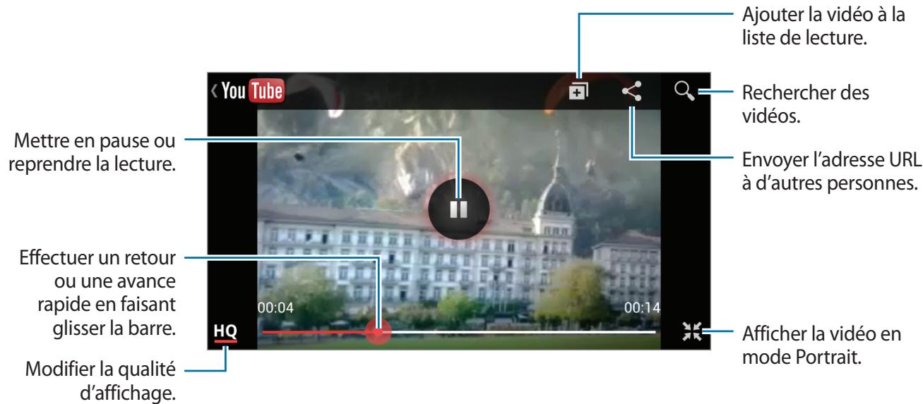 SAMSUNG GALAXY S3 MINI - Visionner des vidéos - 1