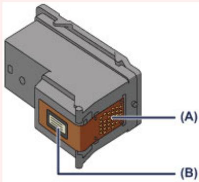CANON MG2950 - Important - 1