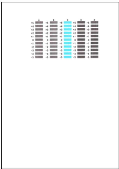 CANON MG2950 - Important - 1