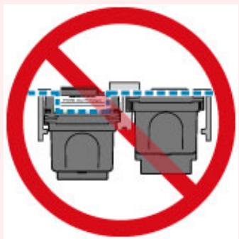 CANON MG2950 - Important - 4