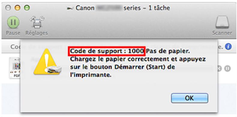 CANON MG2950 - Dépannage - 1