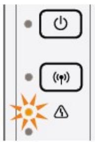 CANON MG2950 - Code de support correspondant au nombre de clignotements du témoin Alarme (Alarm) - 1