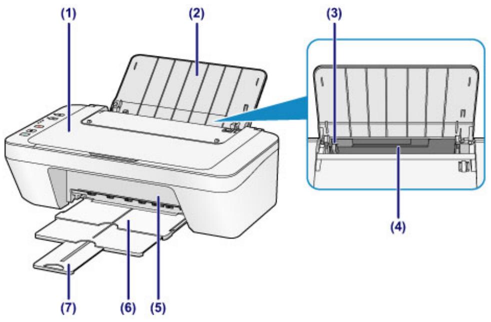 CANON MG2950 - Face avant - 1